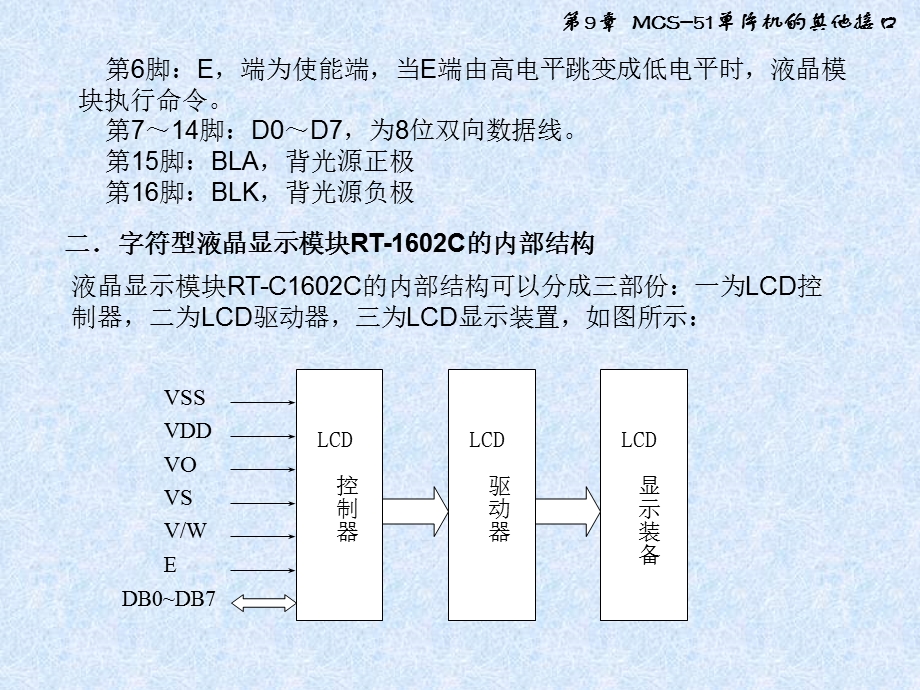 第9章MCS51单片机的其他接口.ppt_第3页