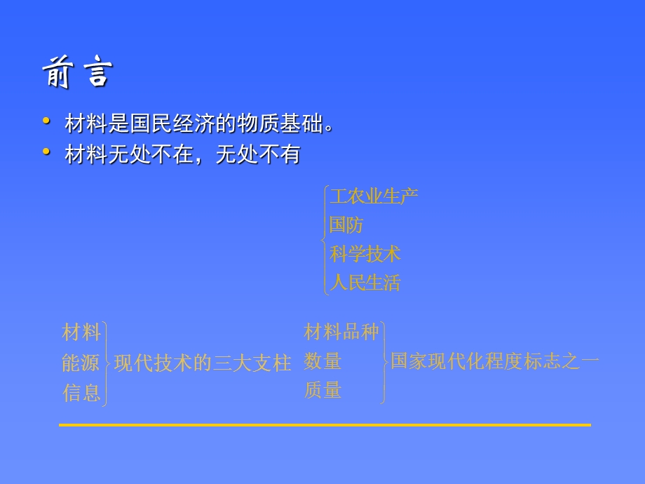 聚合物金属纳米.ppt_第3页