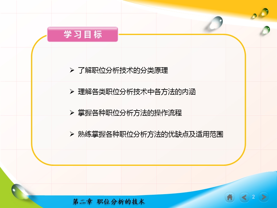 职位分析与职位管理体系设计第2章 职位分析的技术.ppt_第2页