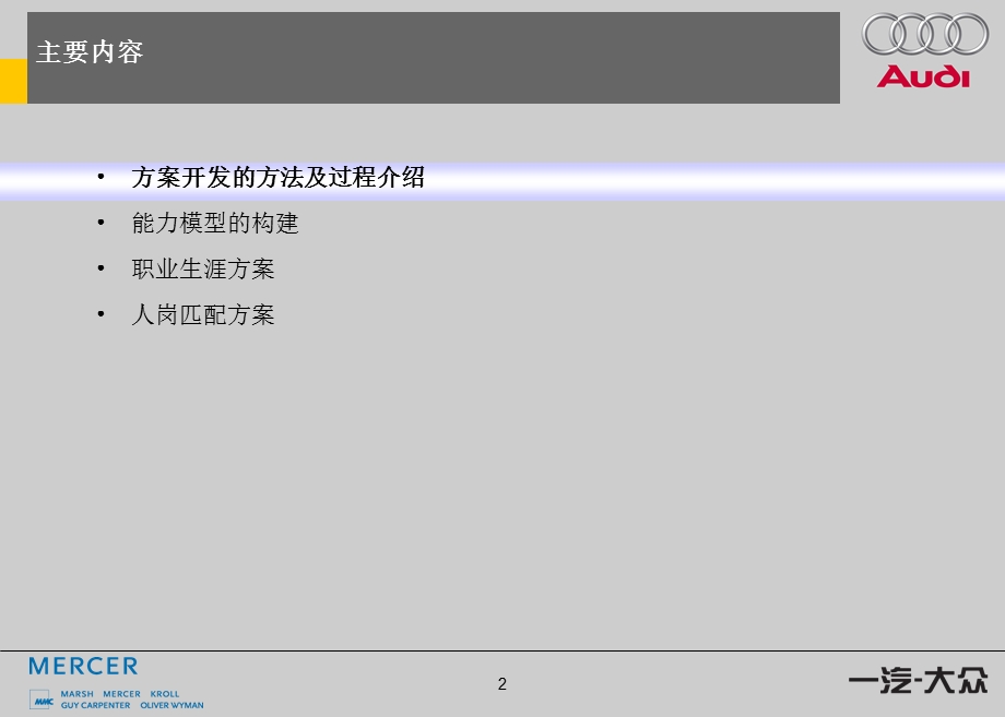 能力模岗匹配和职业生涯设计方案.ppt_第2页