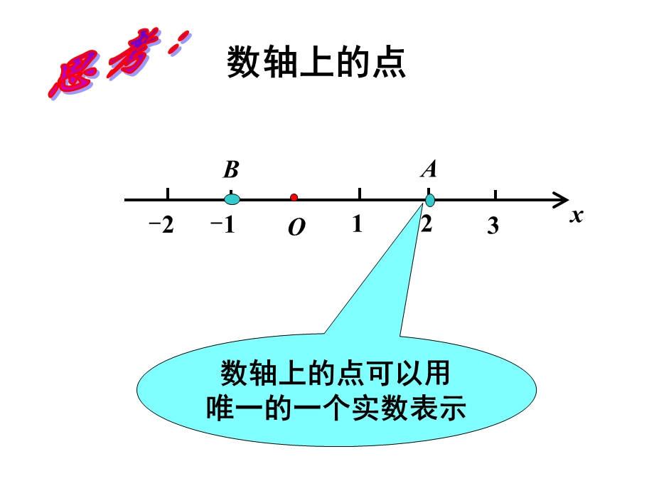 空间直角坐标系(81).ppt_第2页