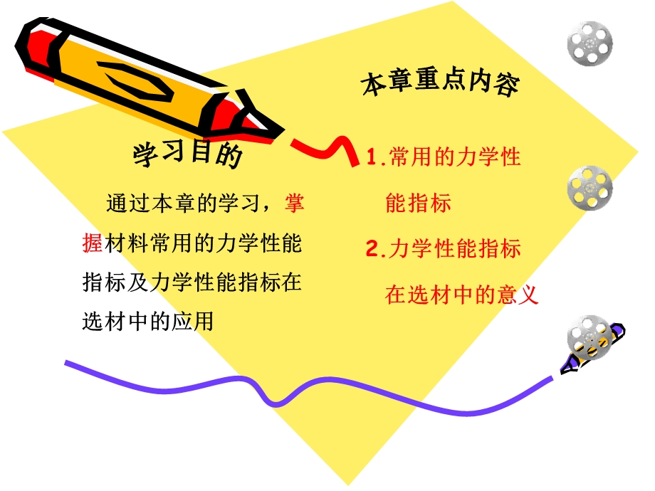 教学课题第1章工程材料的主要性能.ppt_第2页