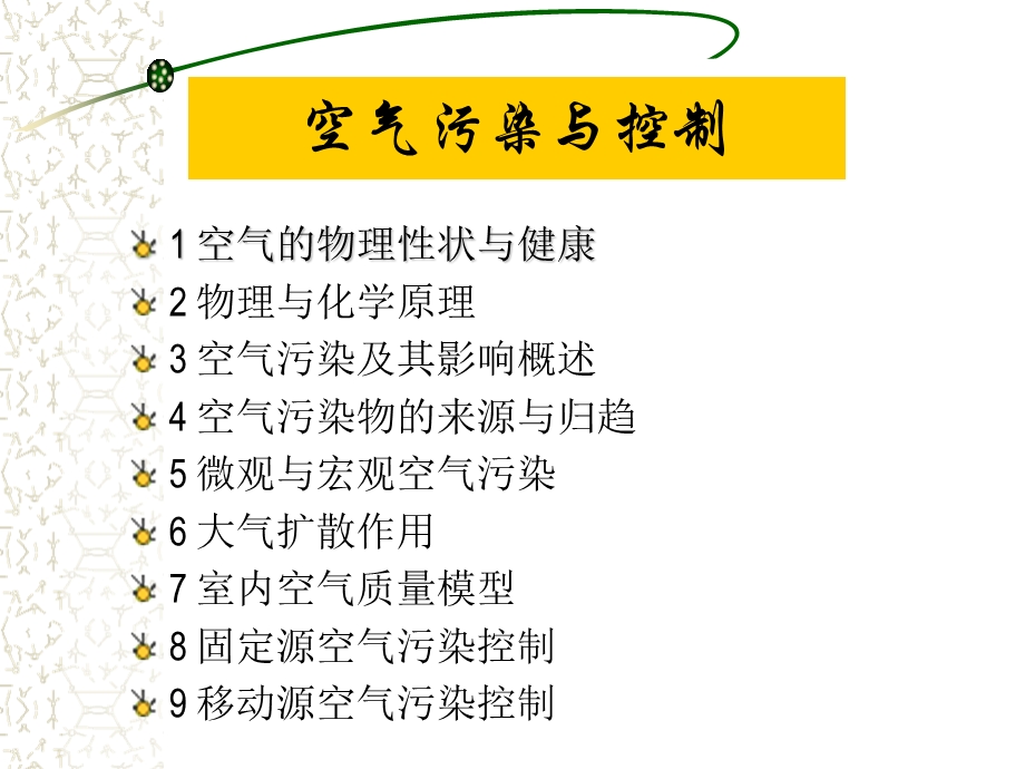 空气污染与控制.ppt_第2页