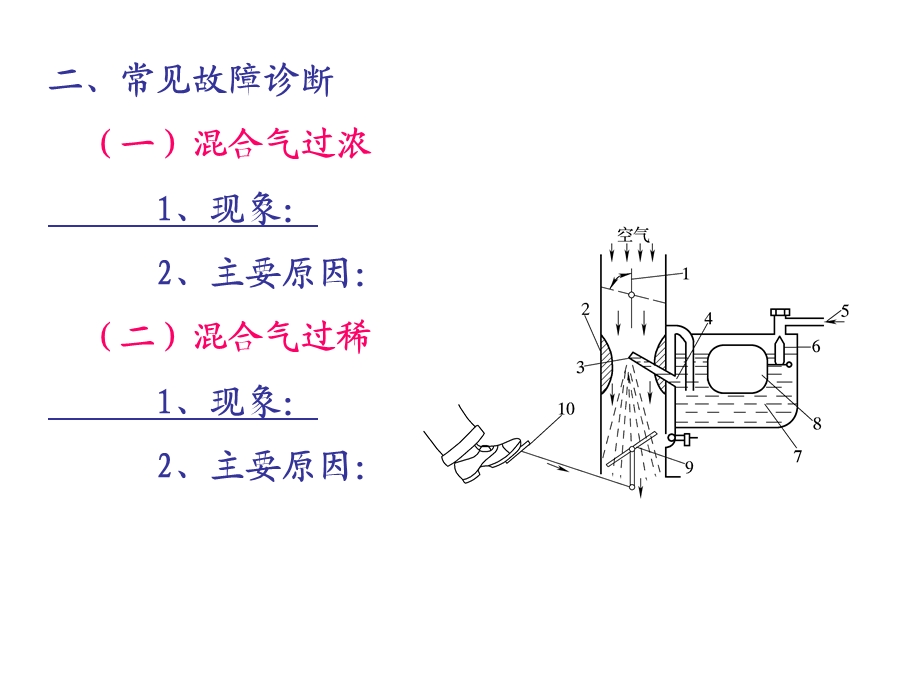 汽车故障与诊断.ppt_第2页