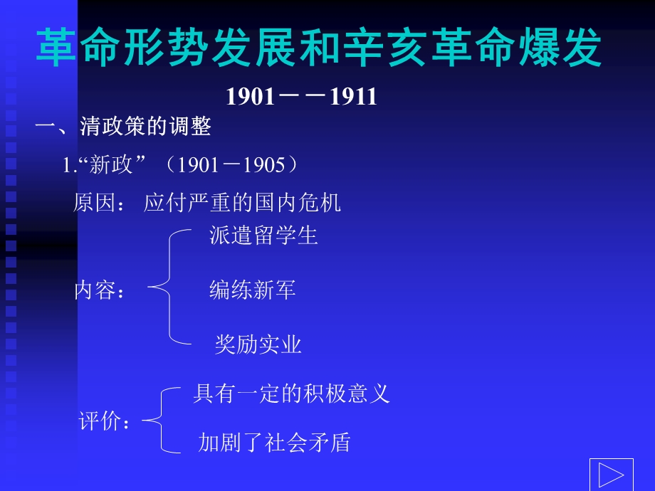 革命形势发展和辛亥革命爆发.ppt_第3页