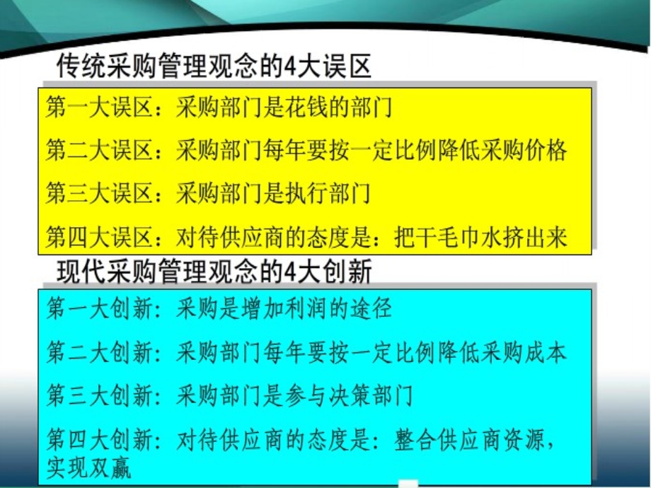 开会啦！集合！.ppt_第2页