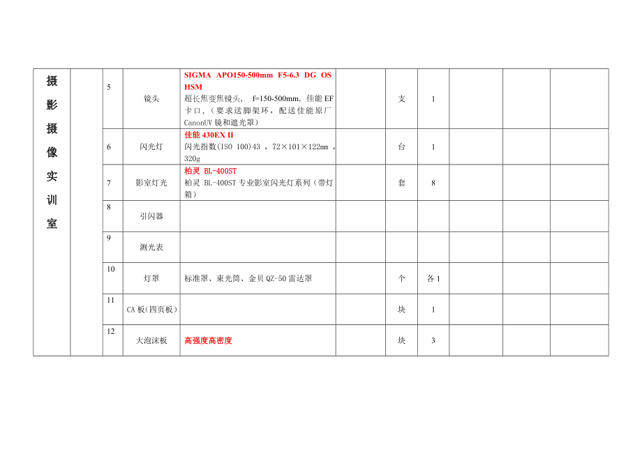 摄影摄像实训室设备购置清单拟定DOC.doc_第2页