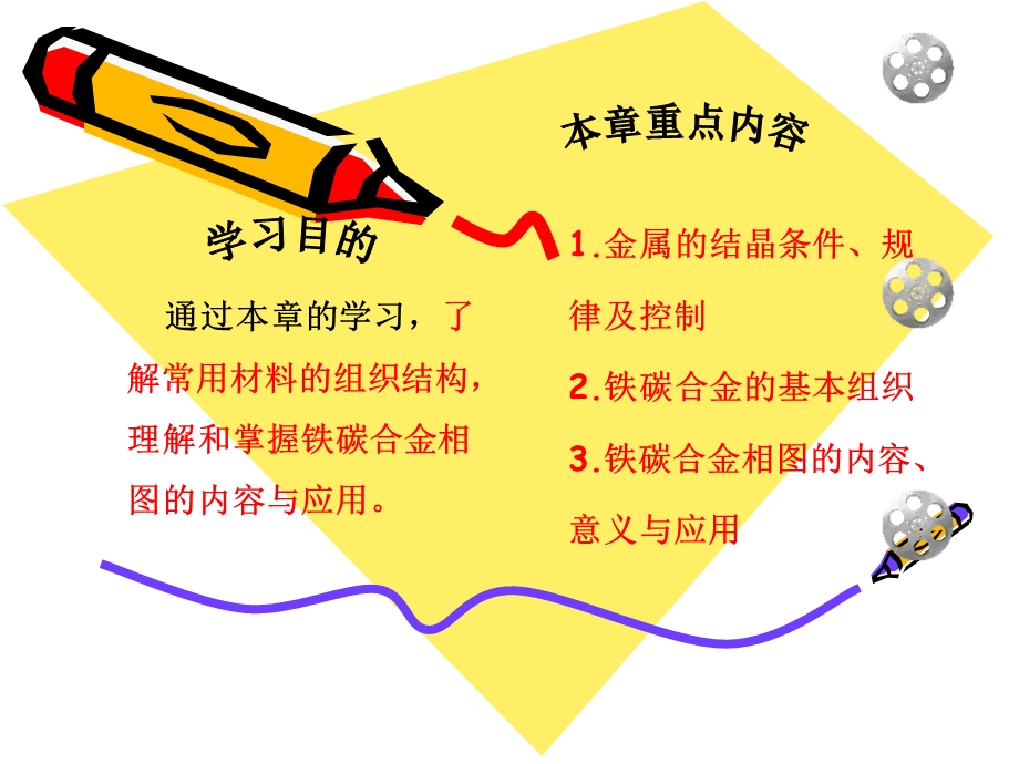 教学课题第2章工程材料的组织结构ppt课件.ppt_第2页