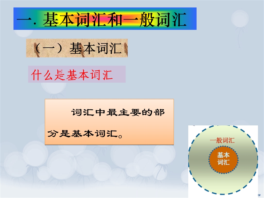 现代汉语词汇的组成.ppt_第3页