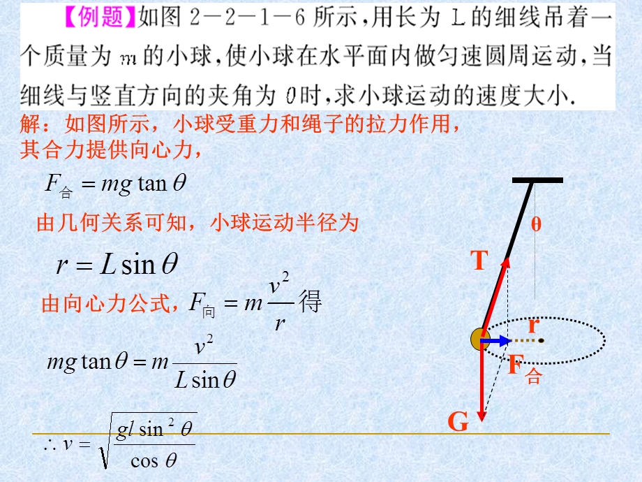 生活中的向心力.ppt_第3页