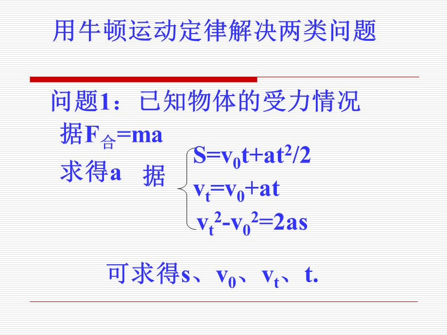 牛顿运动定律的应用.ppt_第3页