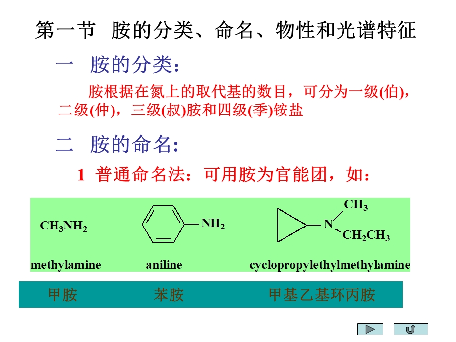 十四章胺.ppt_第3页