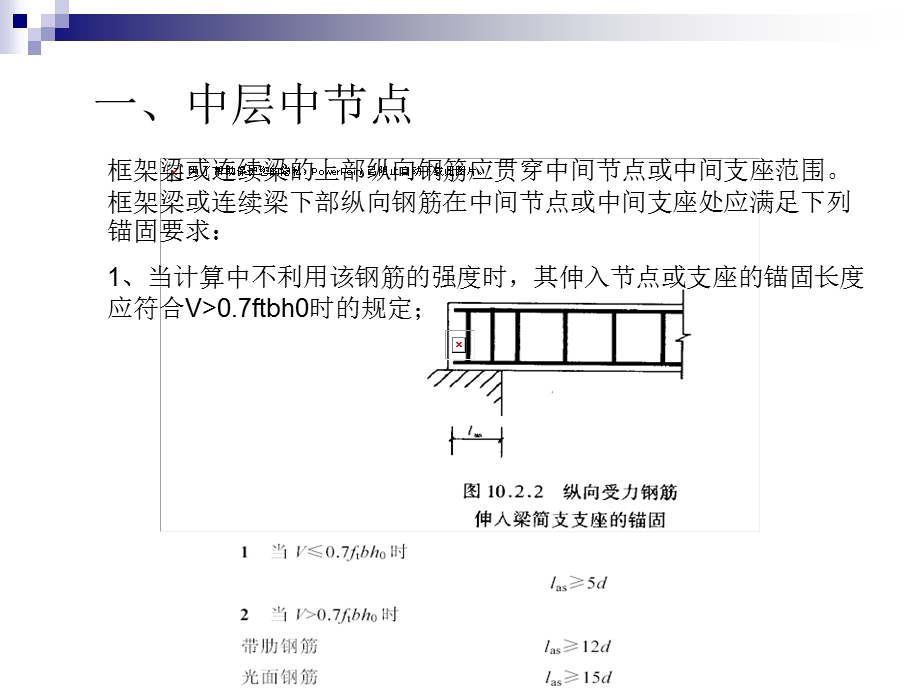 框架结构梁柱节点构造.ppt_第2页