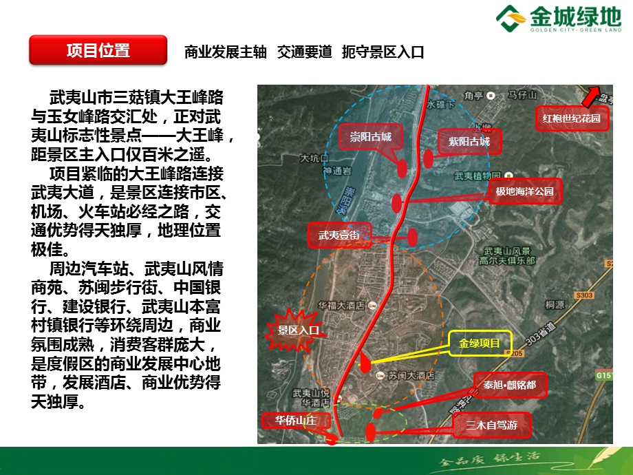 金城绿地集团武夷山土地情况介绍.ppt_第3页