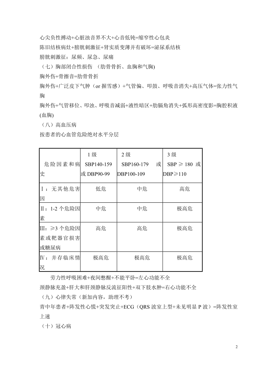 病例分分析公式.doc_第2页