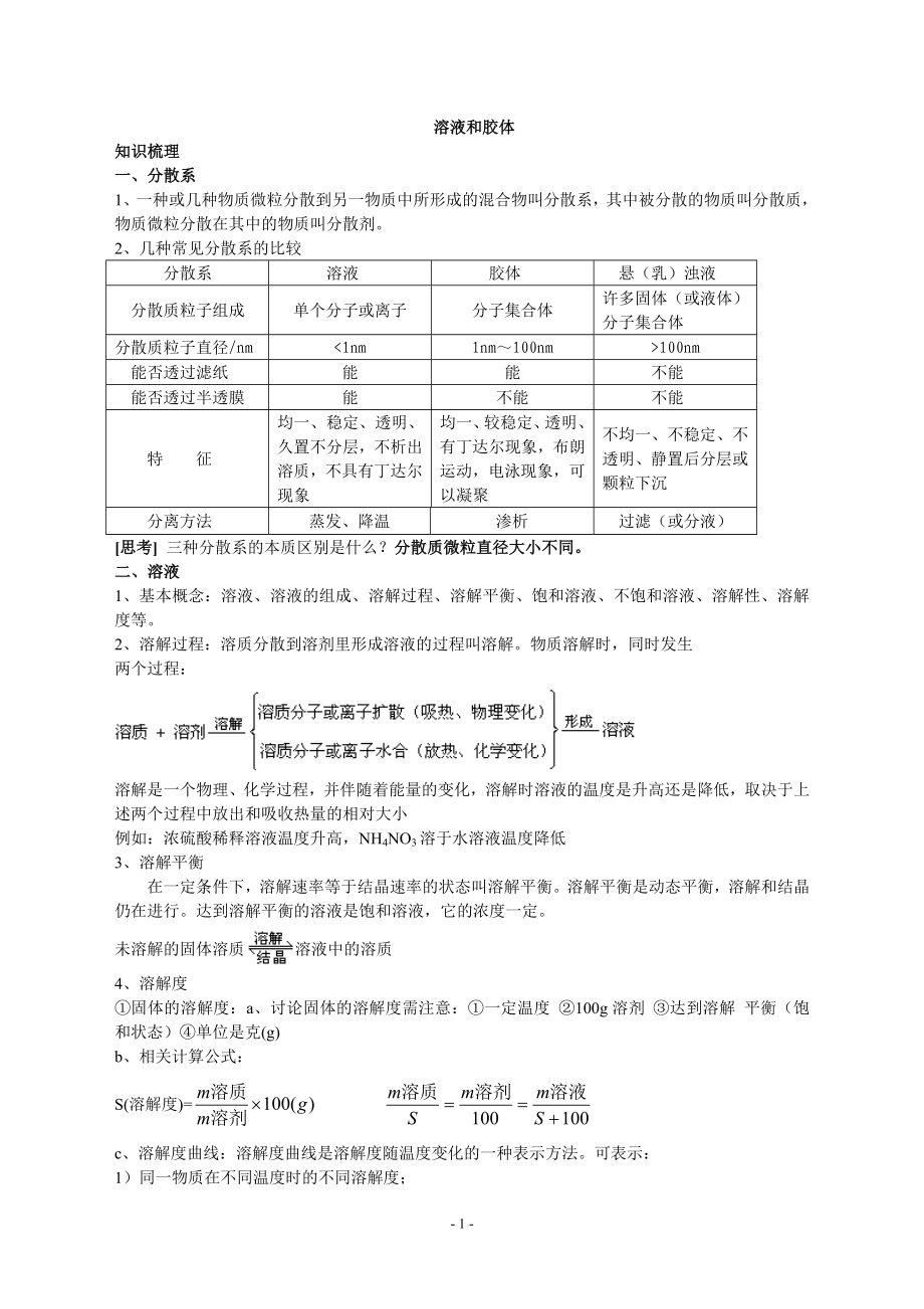 溶液和胶体知识梳理.doc_第1页