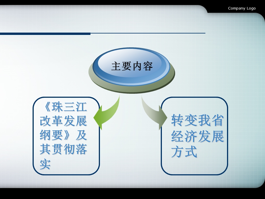 广东省政府发展研究中心宏观处处长研究员谭炳才.ppt_第2页