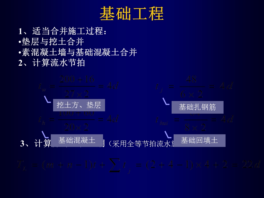 流水施工应用实例.ppt_第3页