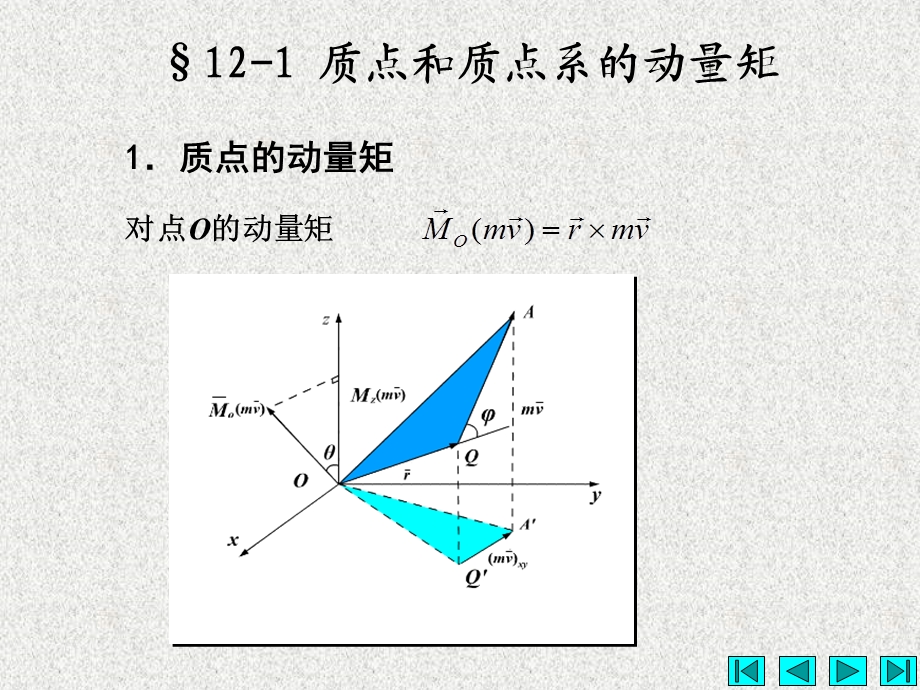 第十二章动量矩定理.ppt_第2页