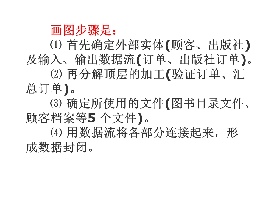 软件工程DFD图示例.ppt_第3页