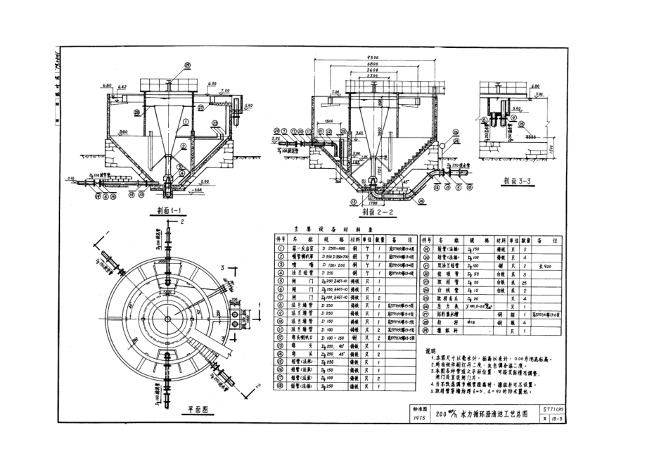 S771(六) 水力循环澄清池.doc_第3页