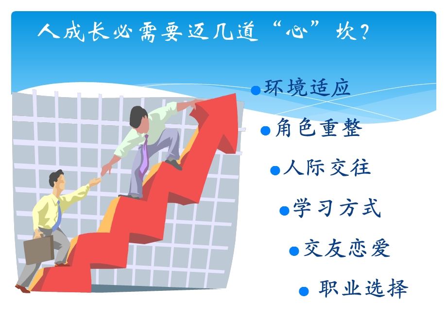 华漕学校向日葵心理咨询中心.ppt_第3页