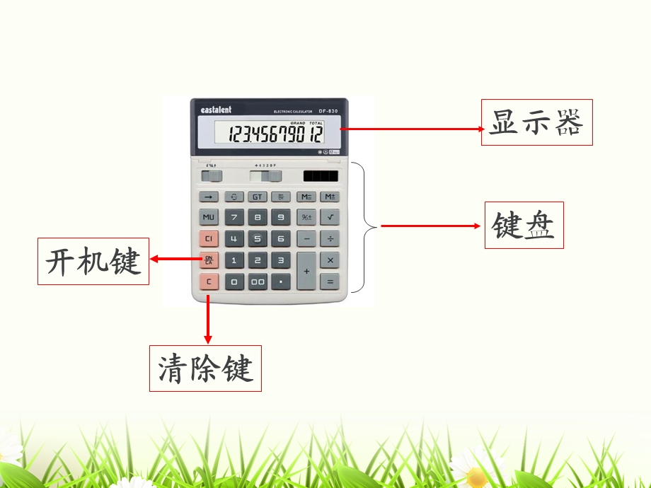 用计算器计算小数加减法.ppt_第3页