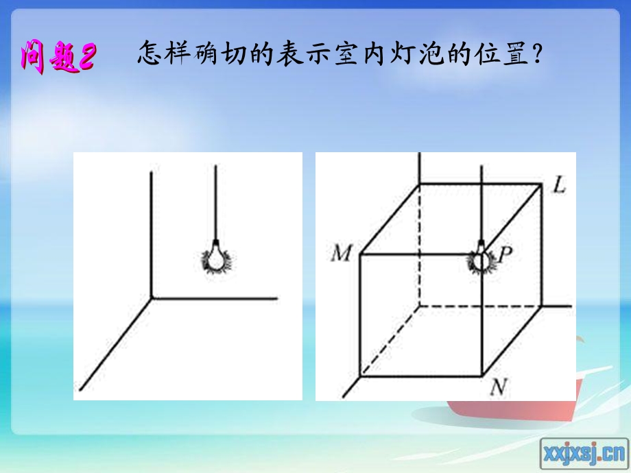 空间直角坐标系(78).ppt_第3页