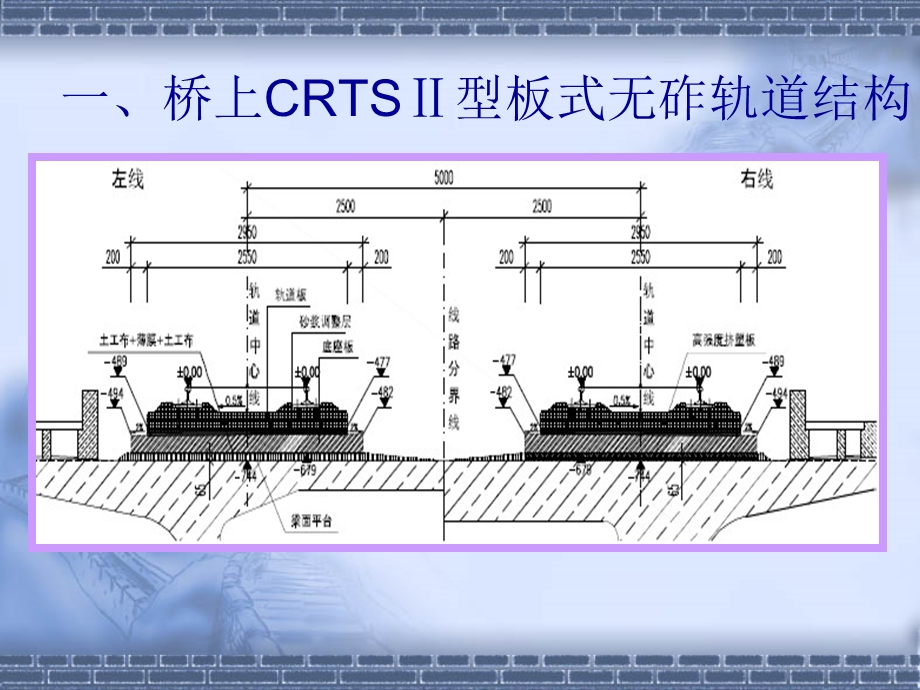 底座板施工技术交底.ppt_第2页