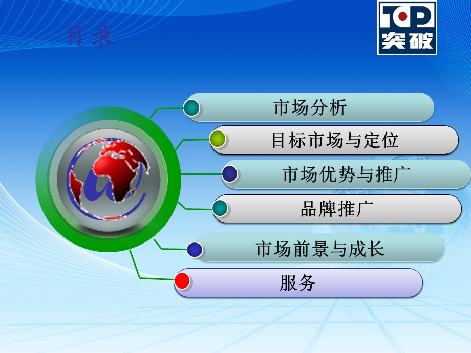 工作总结世界大学城.ppt_第2页