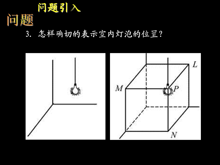 空间直角坐标系(109).ppt_第3页