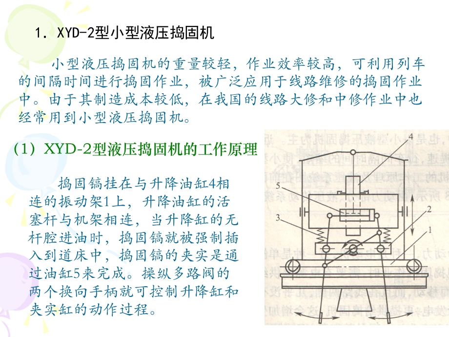 铁路工务装备(三).ppt_第3页
