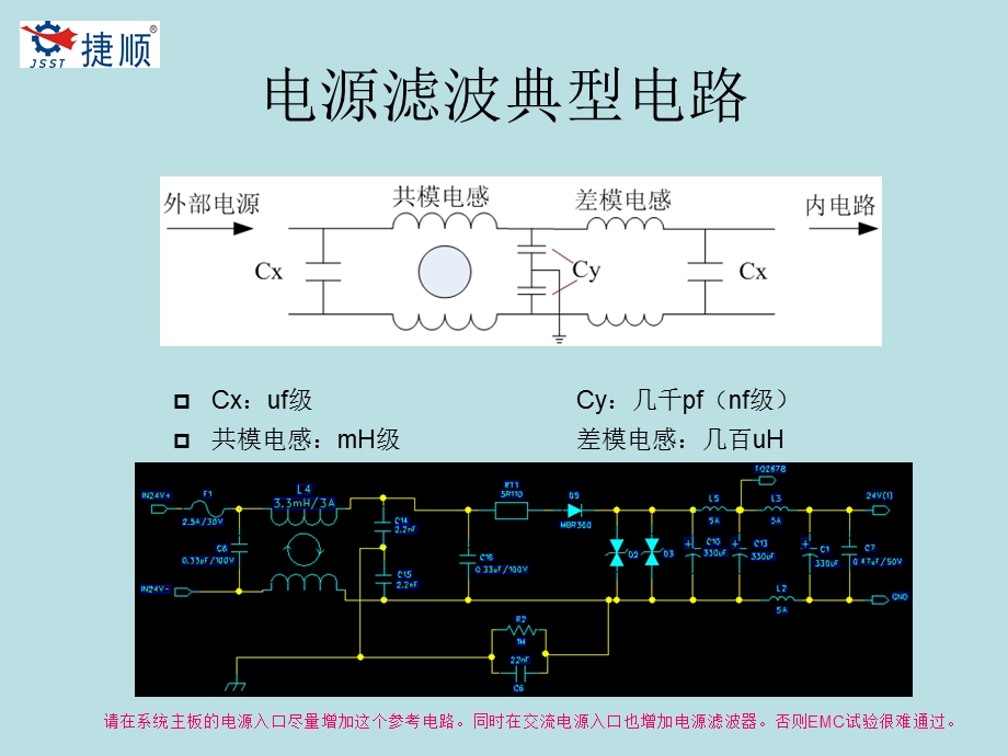 标准电路参考设计.ppt_第3页