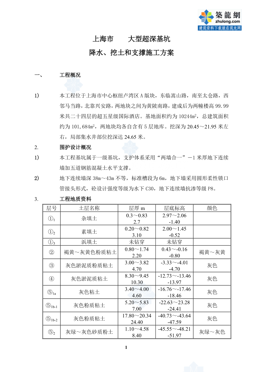 ua[上海]大型超深基坑降水、挖土和支撑施工方案.doc_第1页