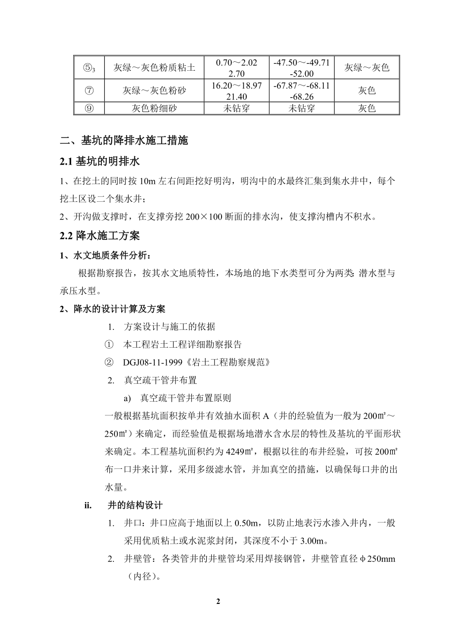 ua[上海]大型超深基坑降水、挖土和支撑施工方案.doc_第2页