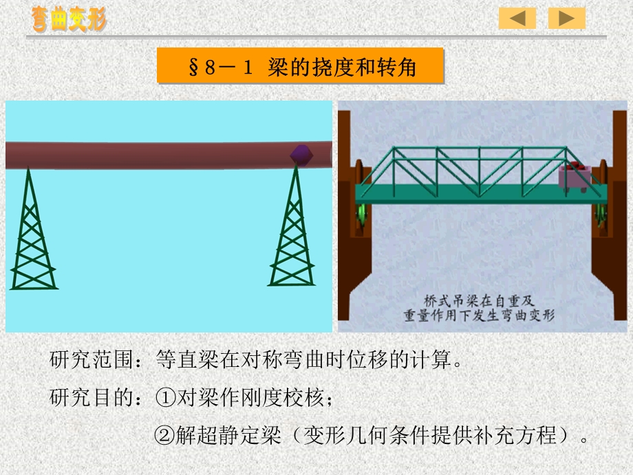 第八章弯曲变形.ppt_第3页