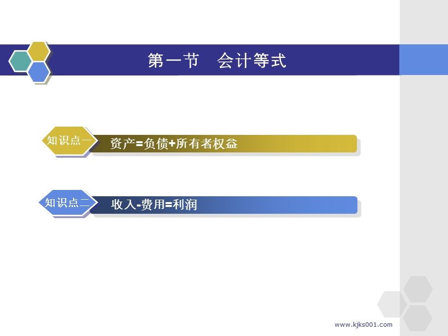 江苏会计从业资格考试辅导课件会计基础第三章会计等式与复式记账.ppt_第2页