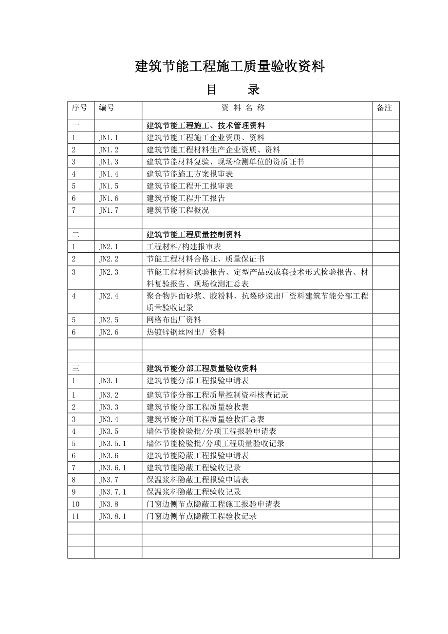 oq阳光半岛南区53 楼胶粉聚苯颗粒外墙外保温系统.doc_第2页