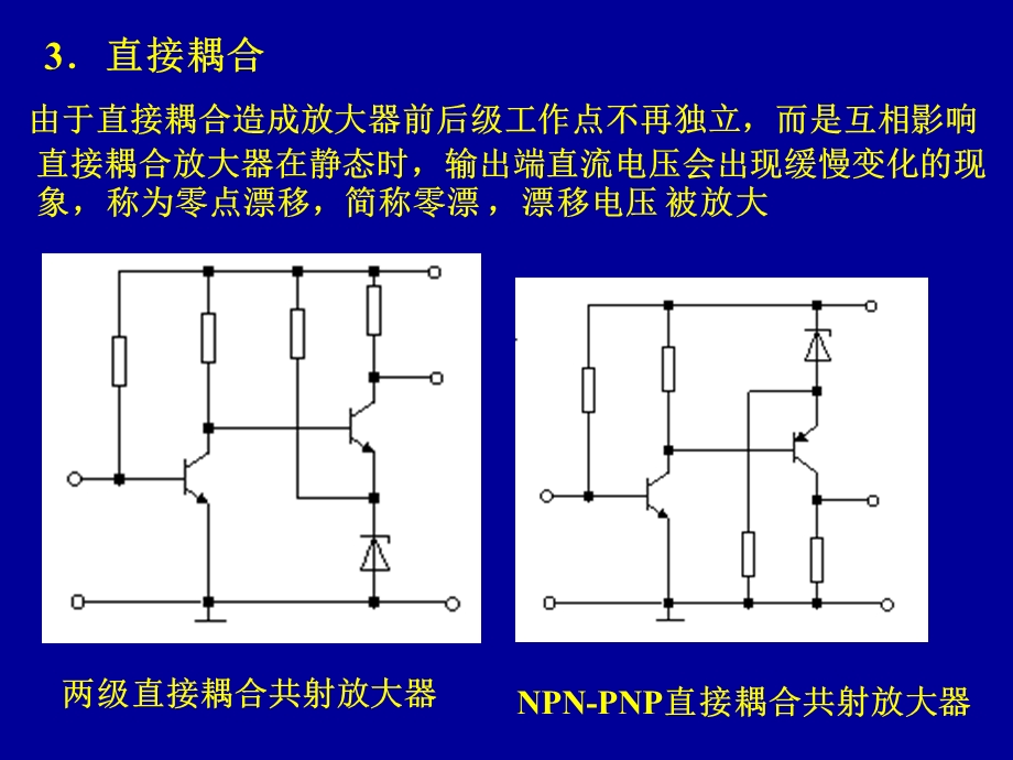 模电课件15第二章多级放大器.ppt_第3页