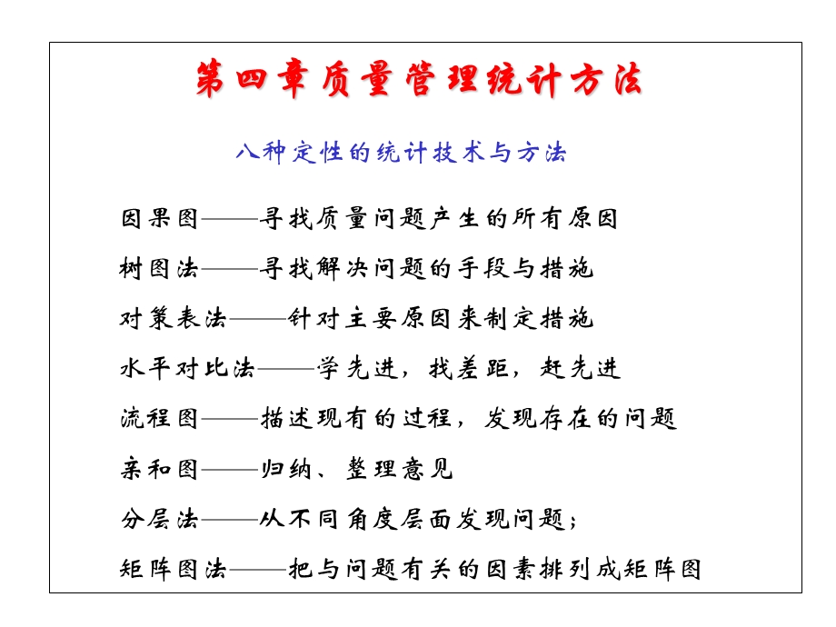 质量管理统计技术与方法.ppt_第2页