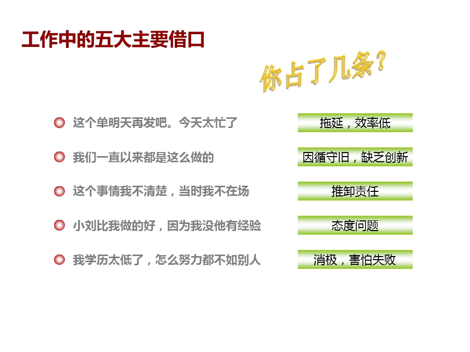 没有任何借口读书分享三组11.21.ppt_第3页