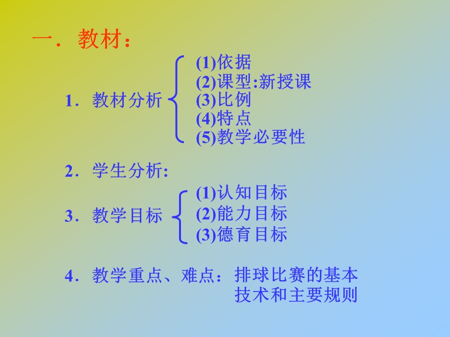 江苏省东台中学朱晓明.ppt_第2页