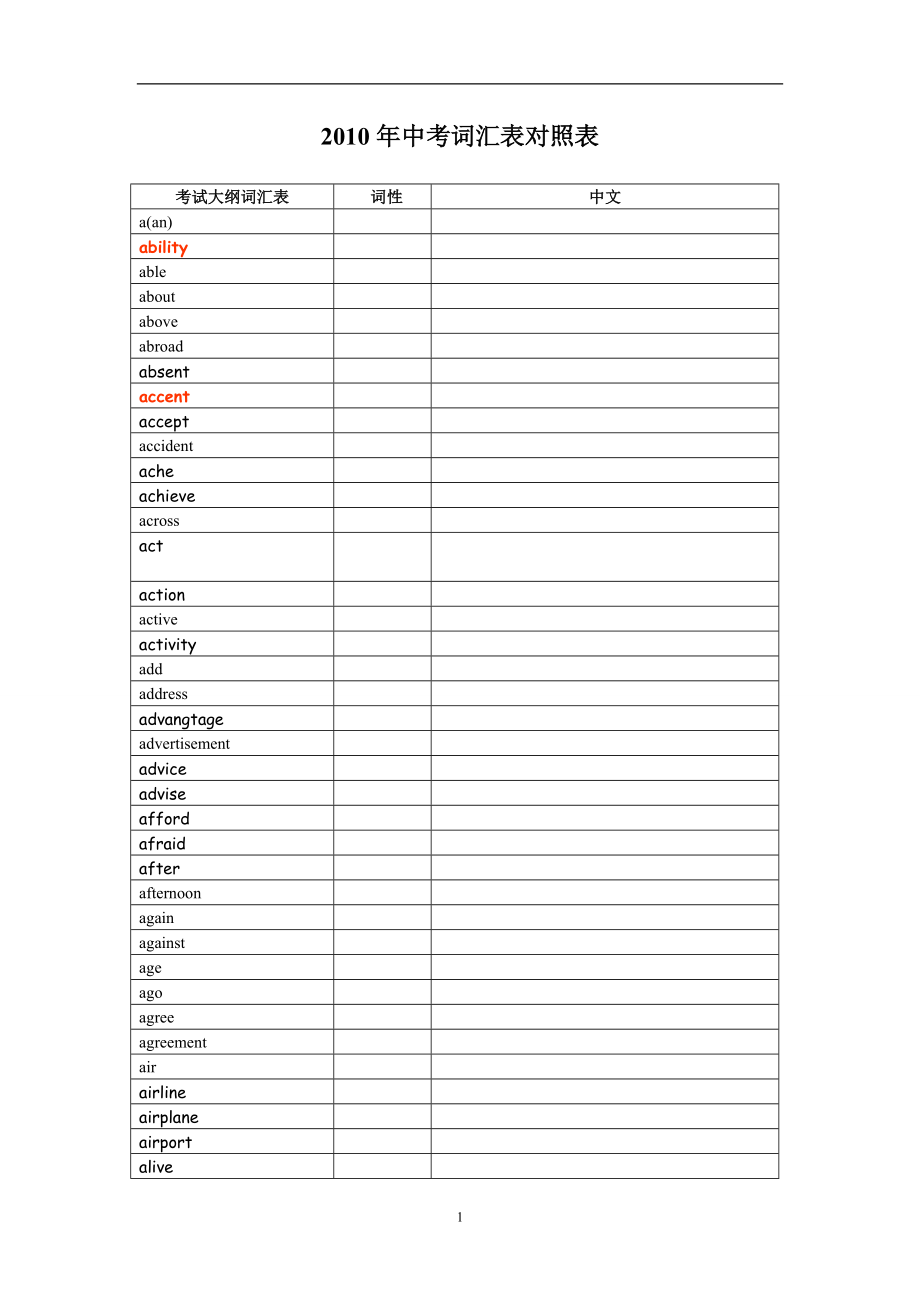 中考1600词汇_-_默写意义.doc_第1页