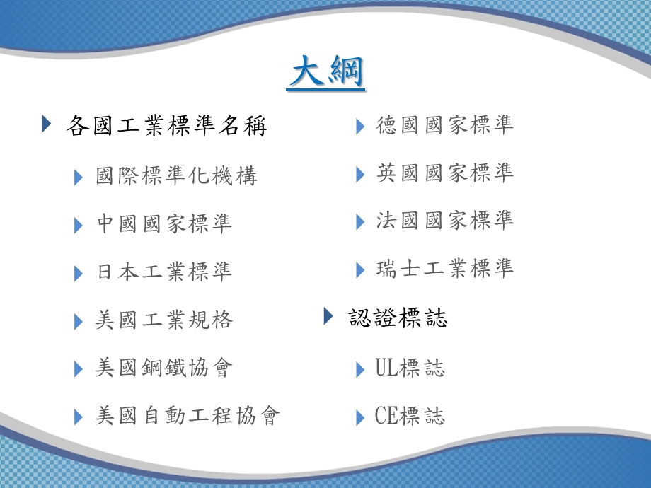 各国工业标准代号.ppt_第2页