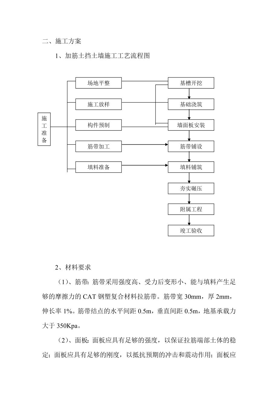 d加筋土挡土墙施工方案.doc_第2页