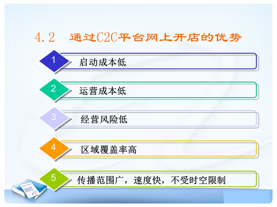 网上开店的准备工作第二讲.ppt_第3页