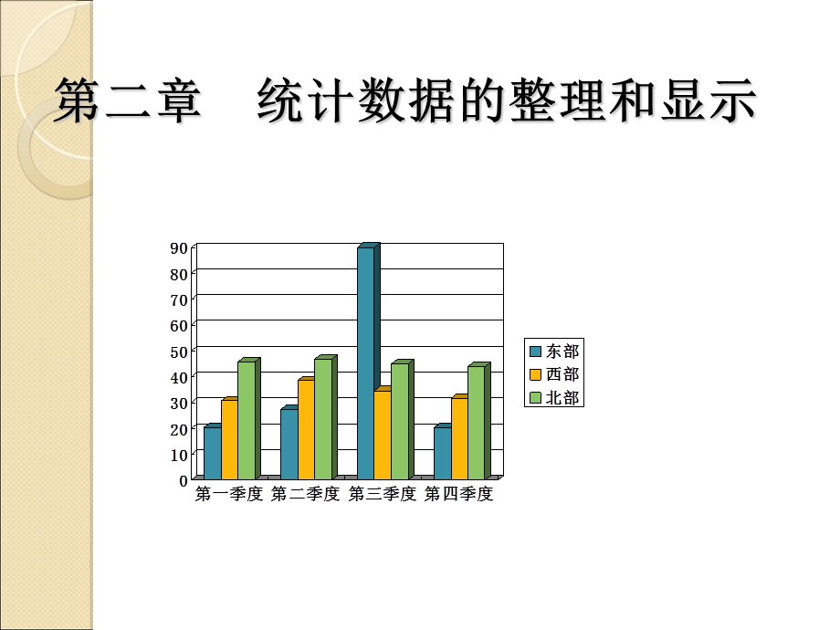 统计数据的整理和显示(new).ppt_第1页