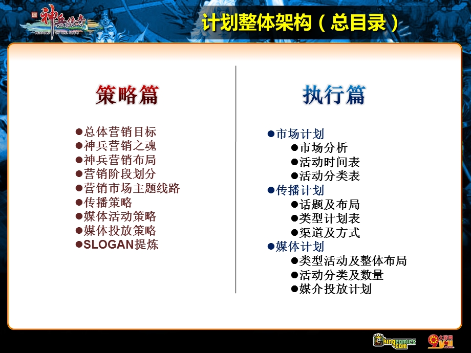 神兵传奇营销计划完稿.ppt_第2页