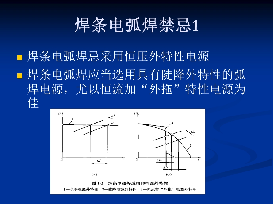 焊条使用禁忌.ppt_第2页