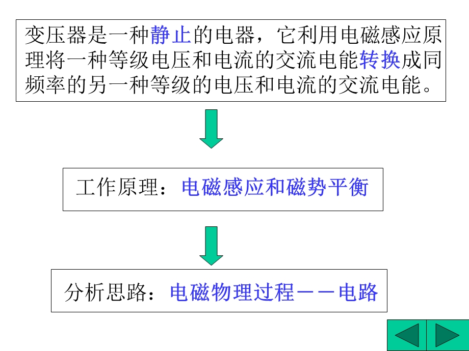 第二部分变压器.ppt_第2页